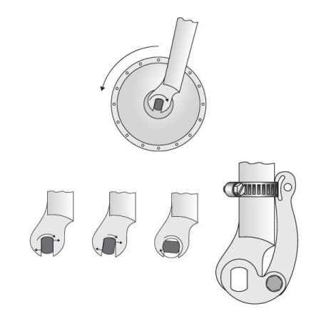 Anti-slip ratchet on the front wheel